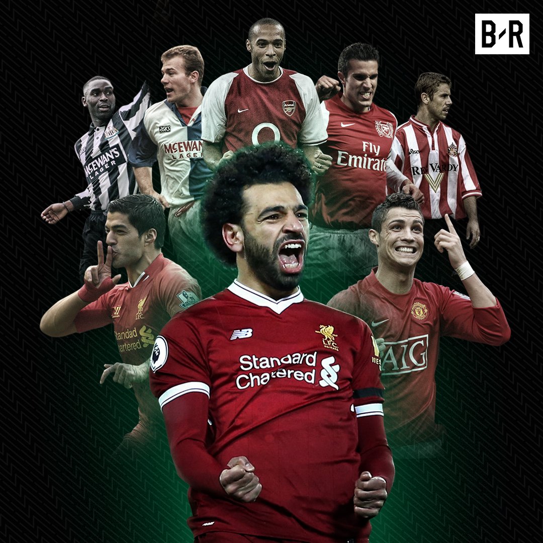 對於品牌形 對於品牌形